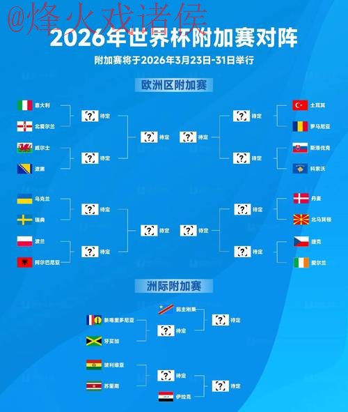 2026世界杯比分苹果应用热门推荐